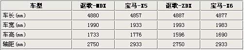 ֮