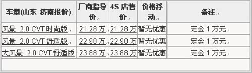 ֮