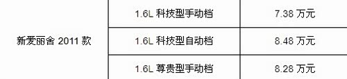 ֮