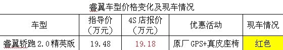 ֮