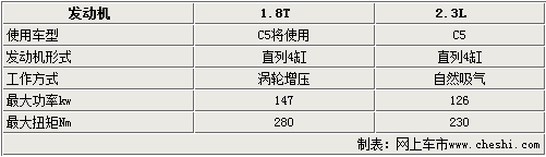 ֮