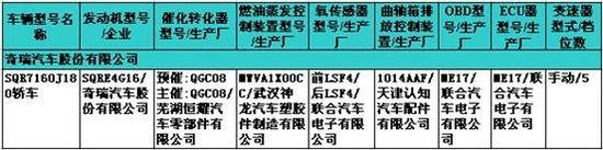 ֮