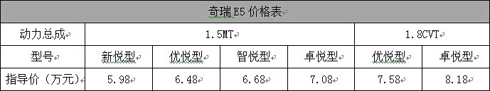֮