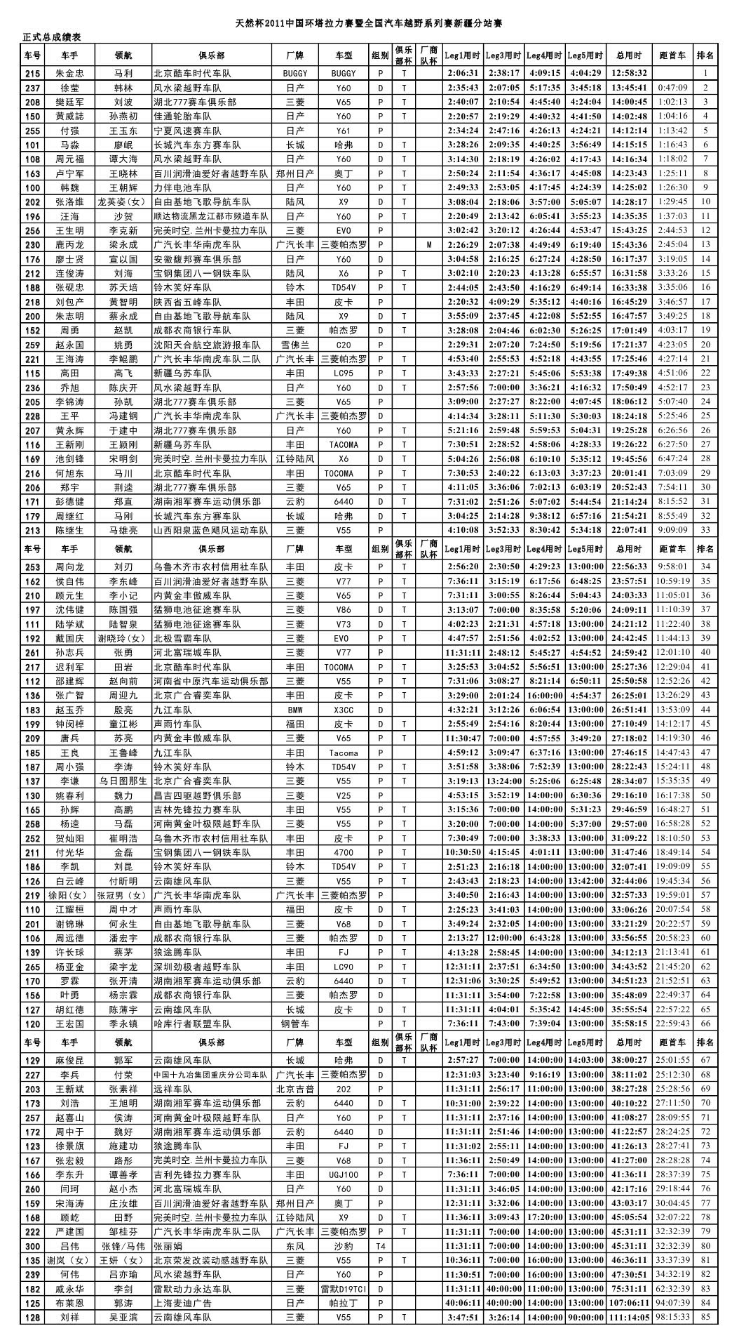 ֮
