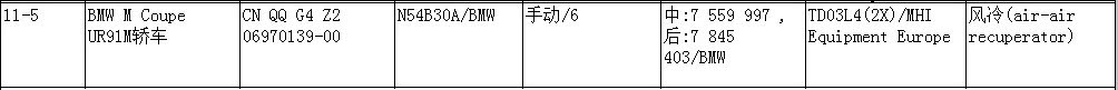 ֮