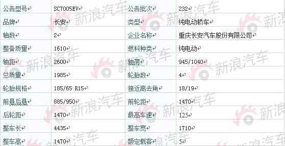 ֮