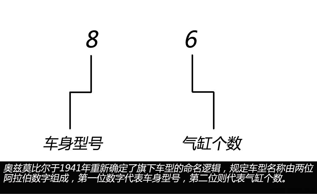 ֮