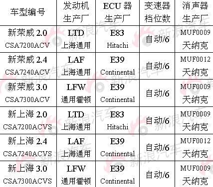 ֮