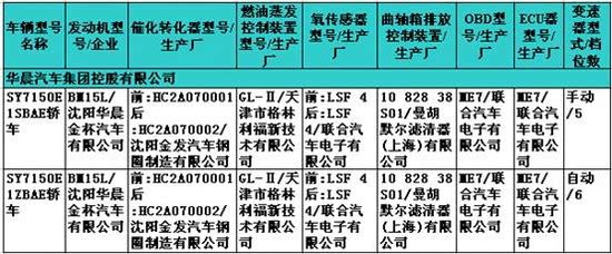 ֮