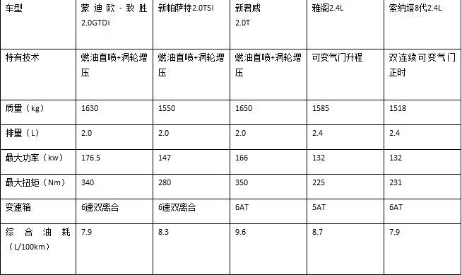 ����֮��