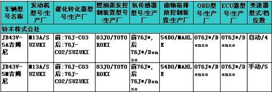 ֮
