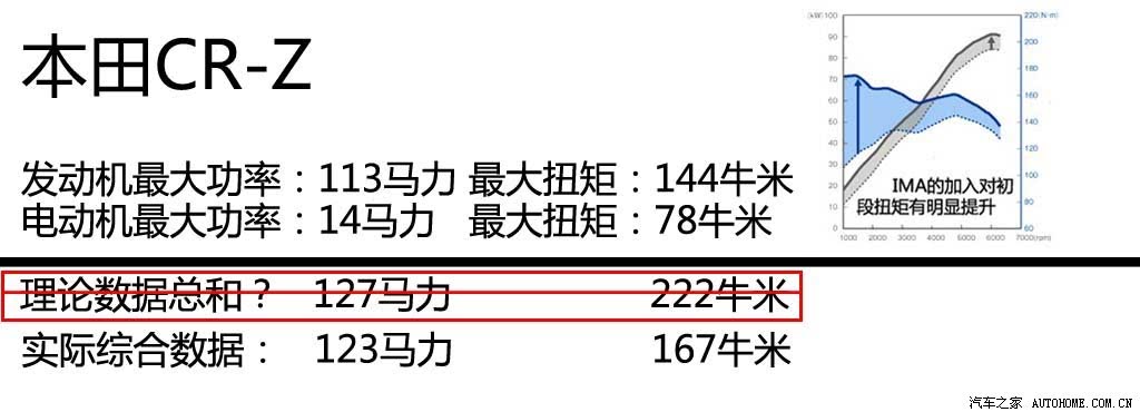 ֮