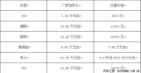 ֮