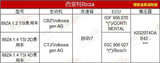 ֮