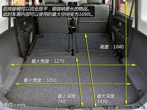 昌河铃木北斗星x5浙江和平店品鉴会