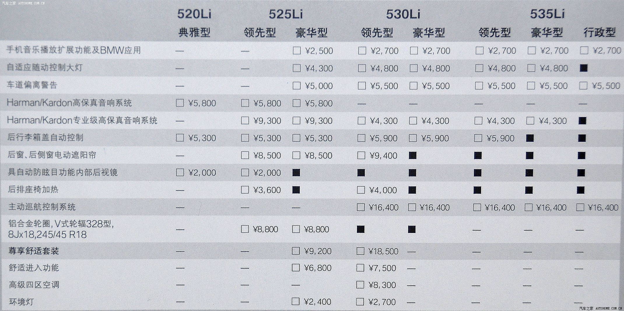 ֮