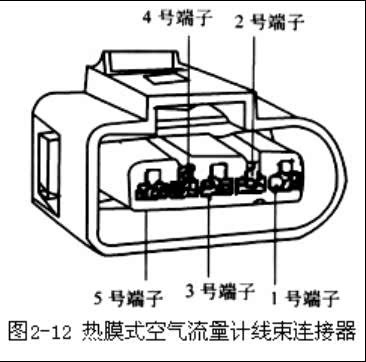 氧传感器和空气流量_接线图分享
