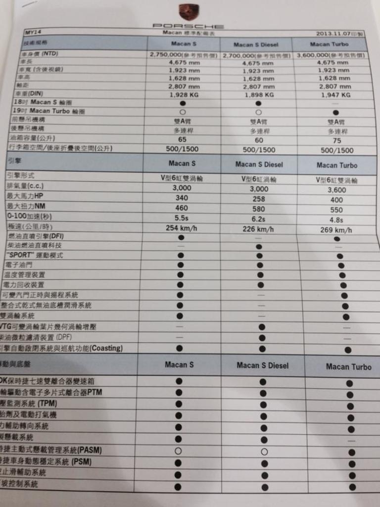 ֮