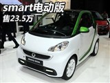 2013ݳչsmart綯23.5