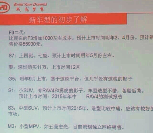 ֮