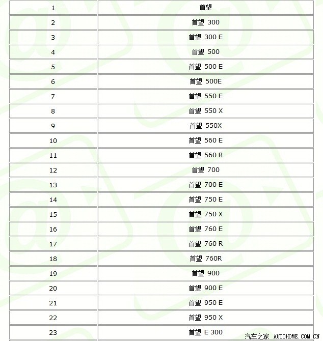 ֮