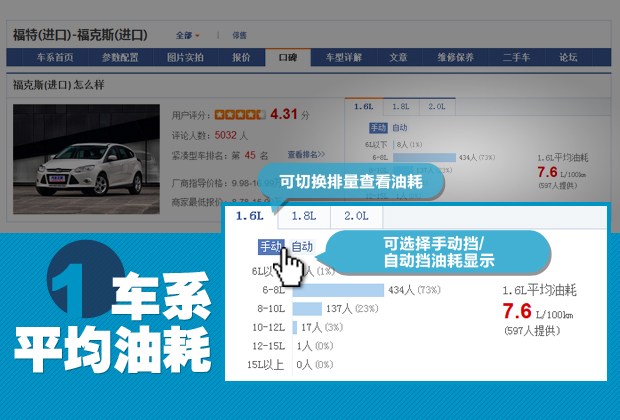 汽車之家