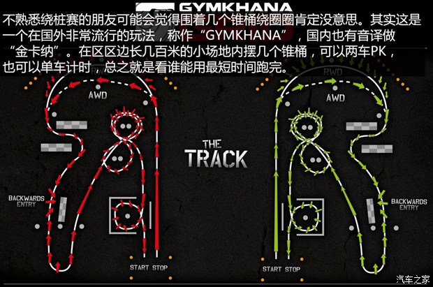 驾驶爱好者的聚会 民间小型绕桩赛介绍