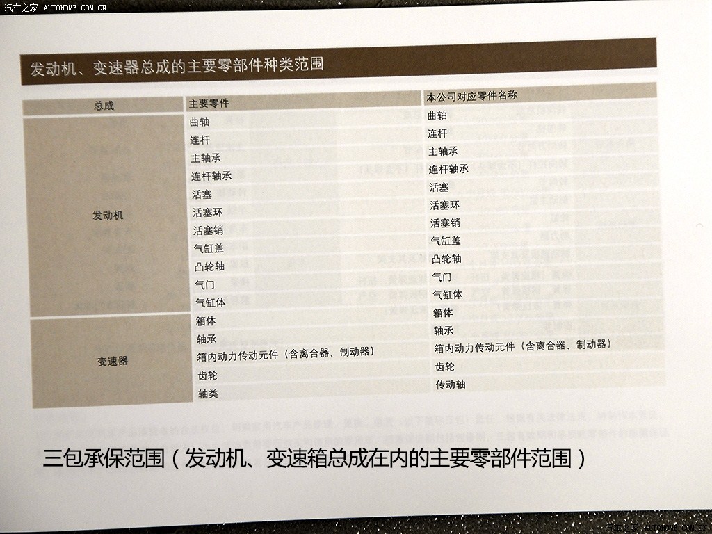 ֮