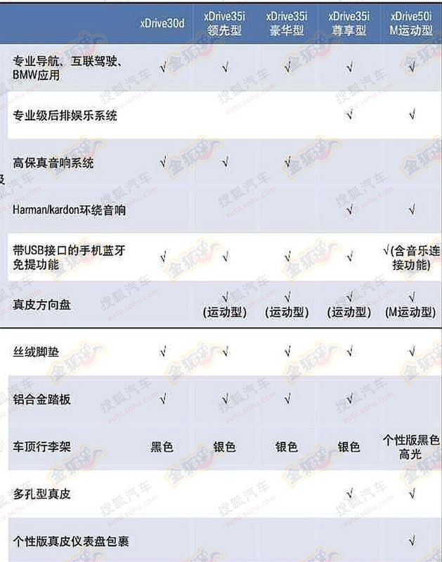 ֮