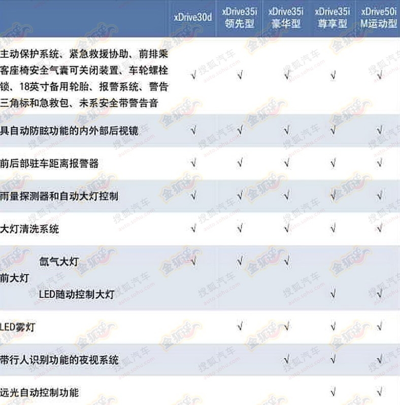 ֮