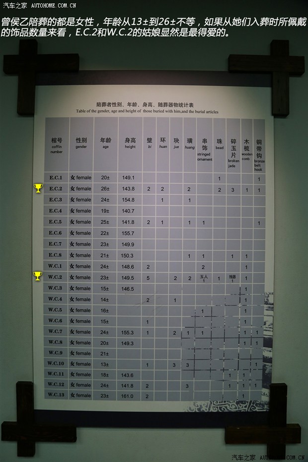 ����֮��