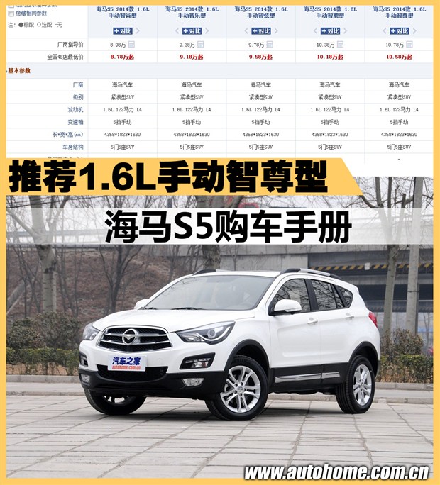 【图】推荐1.6L手动智尊型 海马S5购车手册