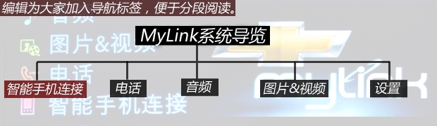 ֮