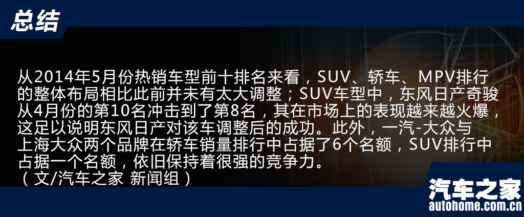 ֮