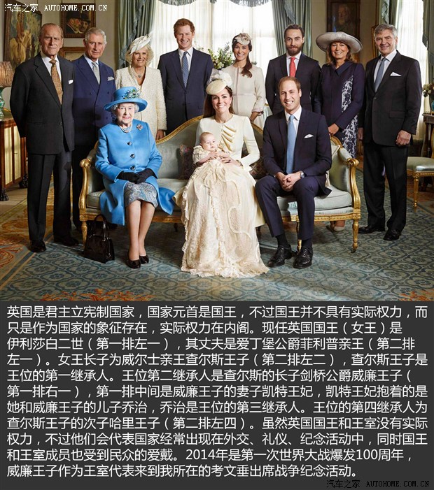 汽車之家