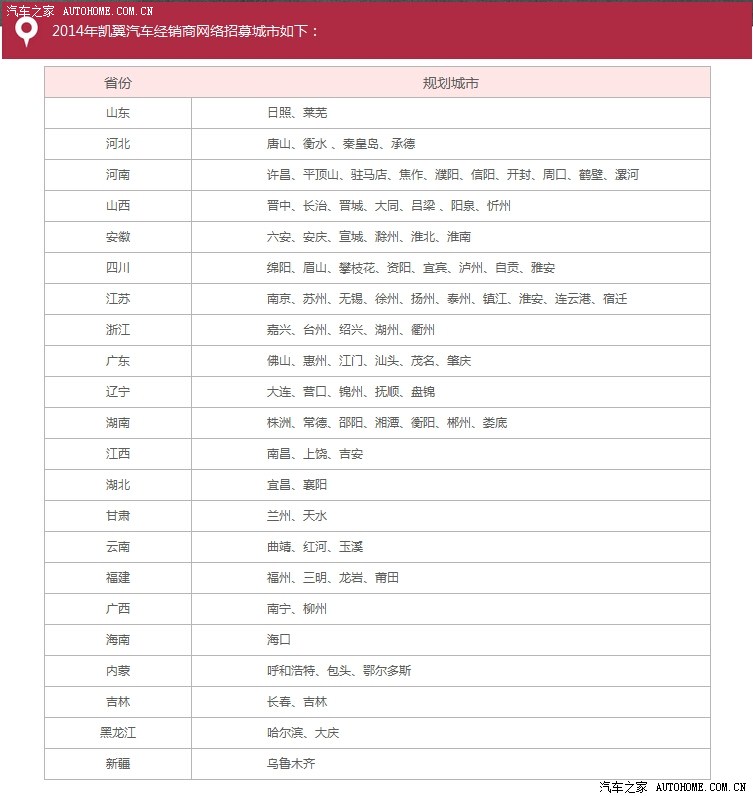 ֮