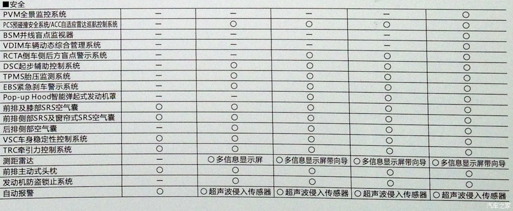 ֮