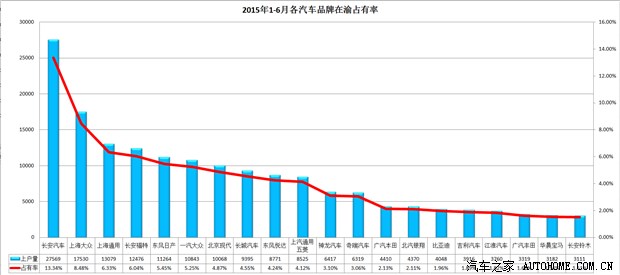 重庆市区人口数_人口过亿,城市密集的成都、重庆(图源:悦西安)-这条铁路开通(3)