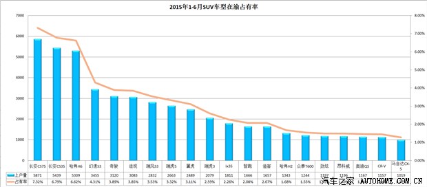 重庆市铜梁县人口数据_重庆市铜梁区人民法院失信被执行人名单-铜梁日报数字(3)