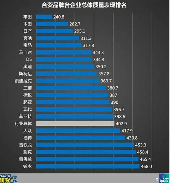 logo是什么意思_预算收入是什么意思(3)