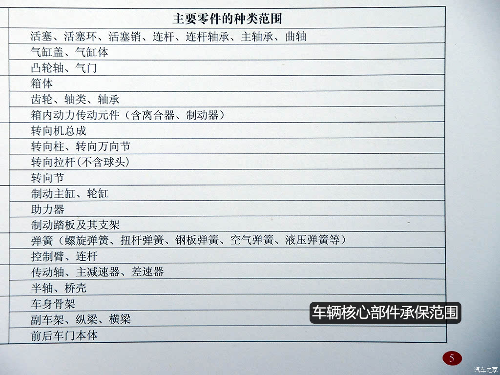 ֮