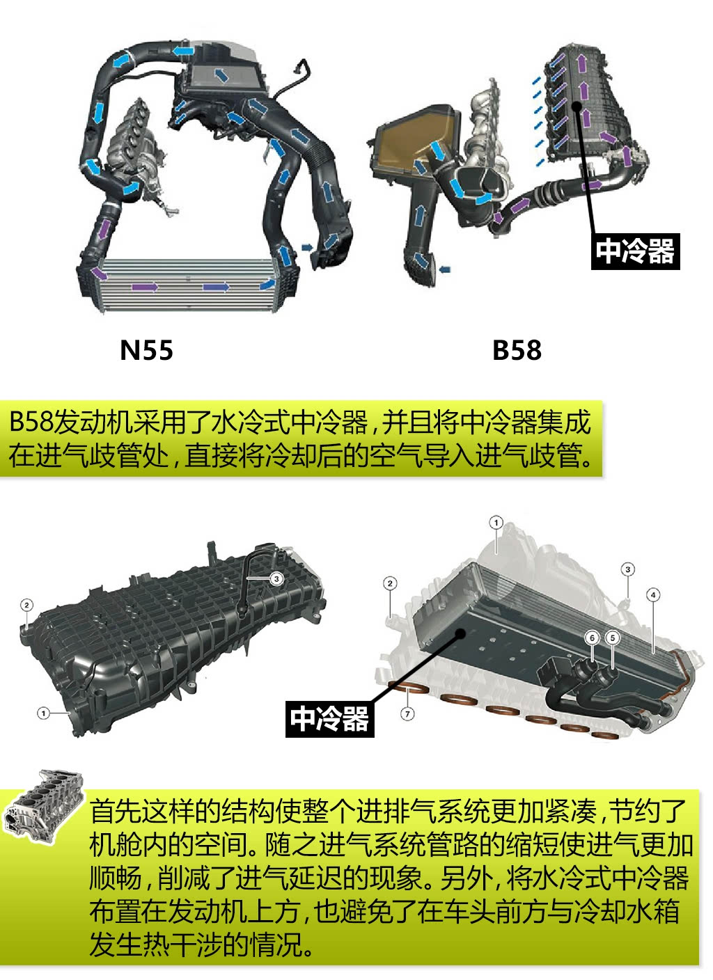 ֮