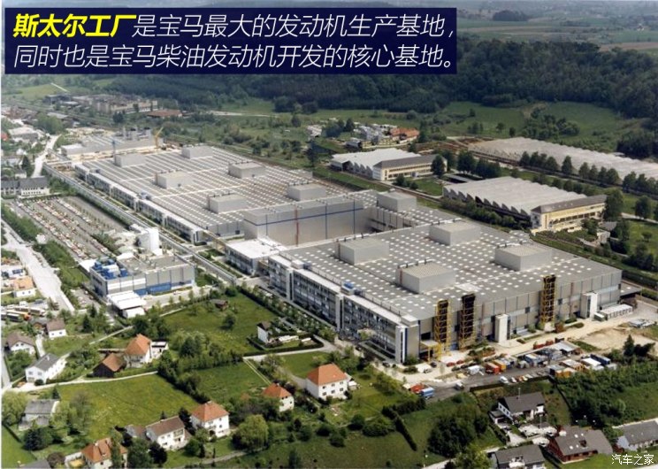 宝马发动机的生产网络包括位于德国的慕尼黑,丁格芬以及兰斯胡特工厂