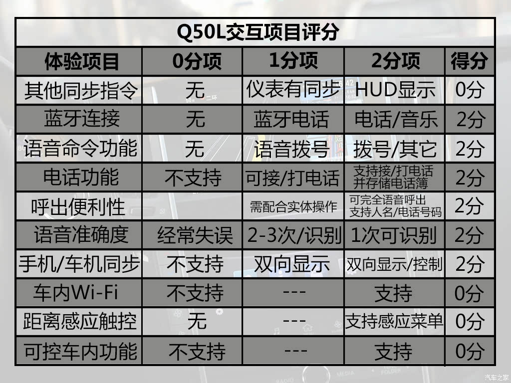֮