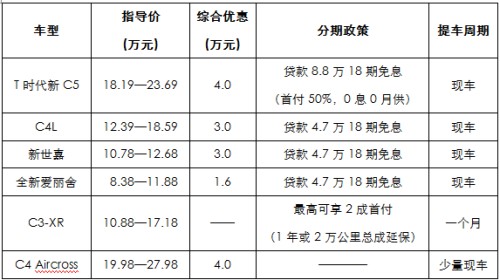 排放标准符号