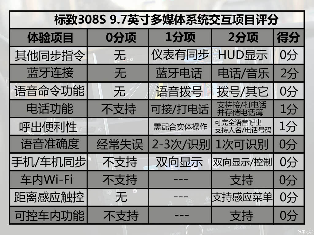 ֮