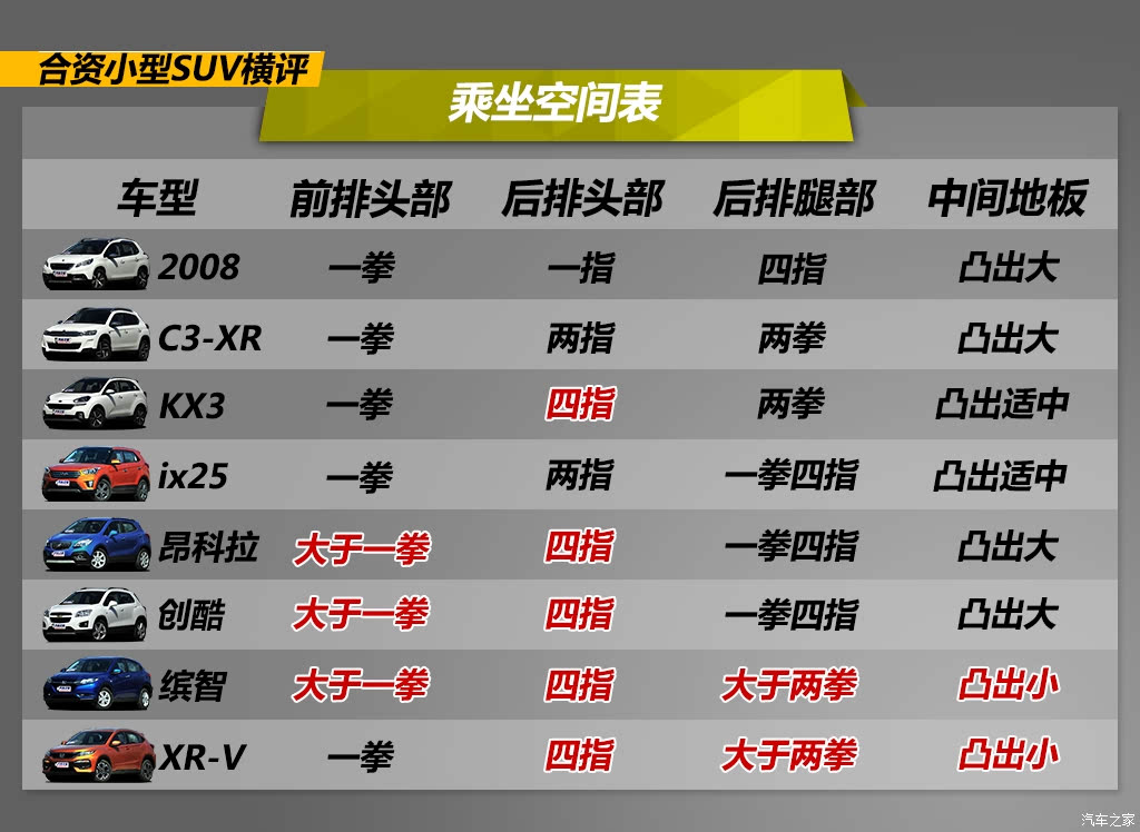 ֮