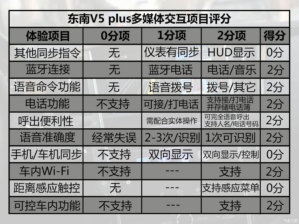 ֮
