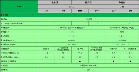 ֮