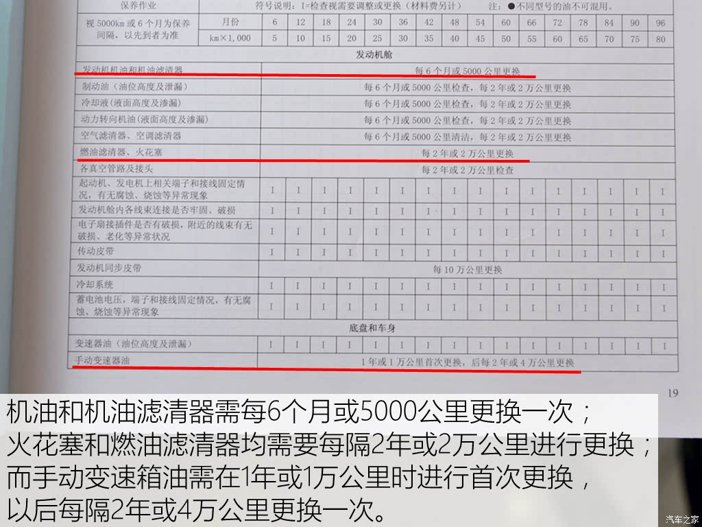 ֮